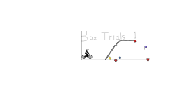 Box Trials 1