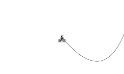 Gravity