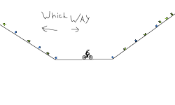 which way will u go