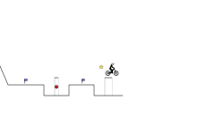 More Trials