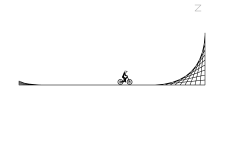 Ramp test