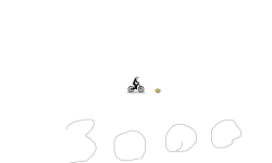 3000 points