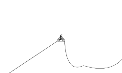 Tricks track