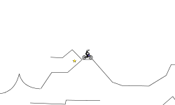 mini trials