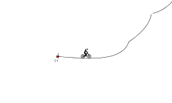 Harder Than It Looks