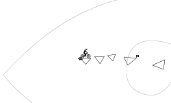 Triangles