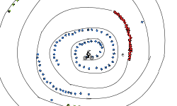 CIrcle preview