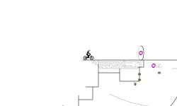 Just A track testing new items