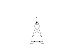 (DESC) Landmarks + Cities