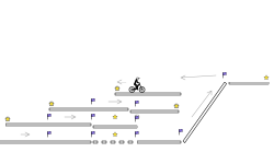 Weekly Trial #2