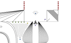 Shapes