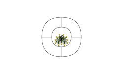 Circle of Doom