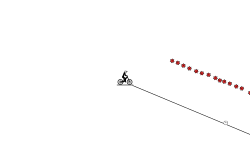 small drops, easy