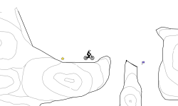 Adventure With check Points