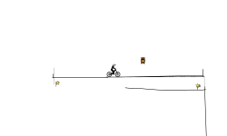 Worlds easiest heli trial