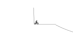 loop