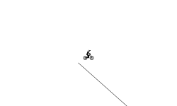 Auto gravity