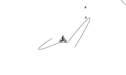 Difficulty Spike