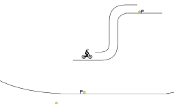 Easy Trial