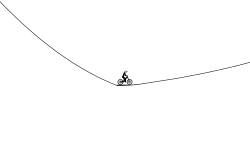 Big Loop