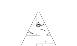 Triangle Of Bike