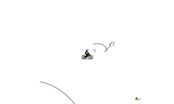 Boosted Lines on trackpad