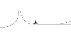 Jumps
