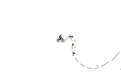 Trials of Blobro