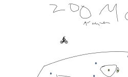 Around the worold