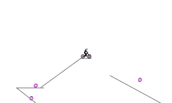 possible or what