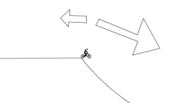 one way no way