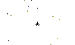 gravity (read desc)