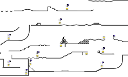 bmx challenge 3