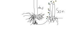 xdgfchvjchv