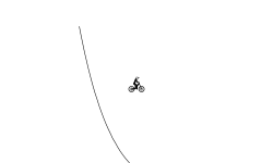 speed track