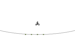 bigger loop
