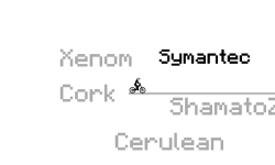 Names