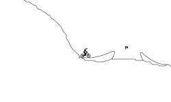 Mini Dirt/Mountain Jumps
