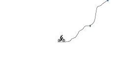 Quick Climb