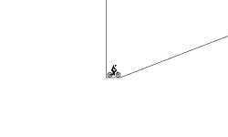 land the jump