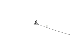 hops 2.0