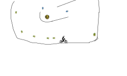 Like a easy skill