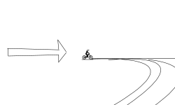 Circuit MTB 2 (Track MTB 2) S2