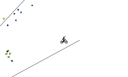 Don't move