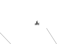 For Skills