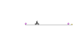 Teleportation