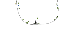 Part one of crzy circle