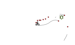 gfdsl