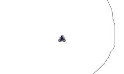 spin