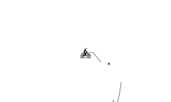 Short auto